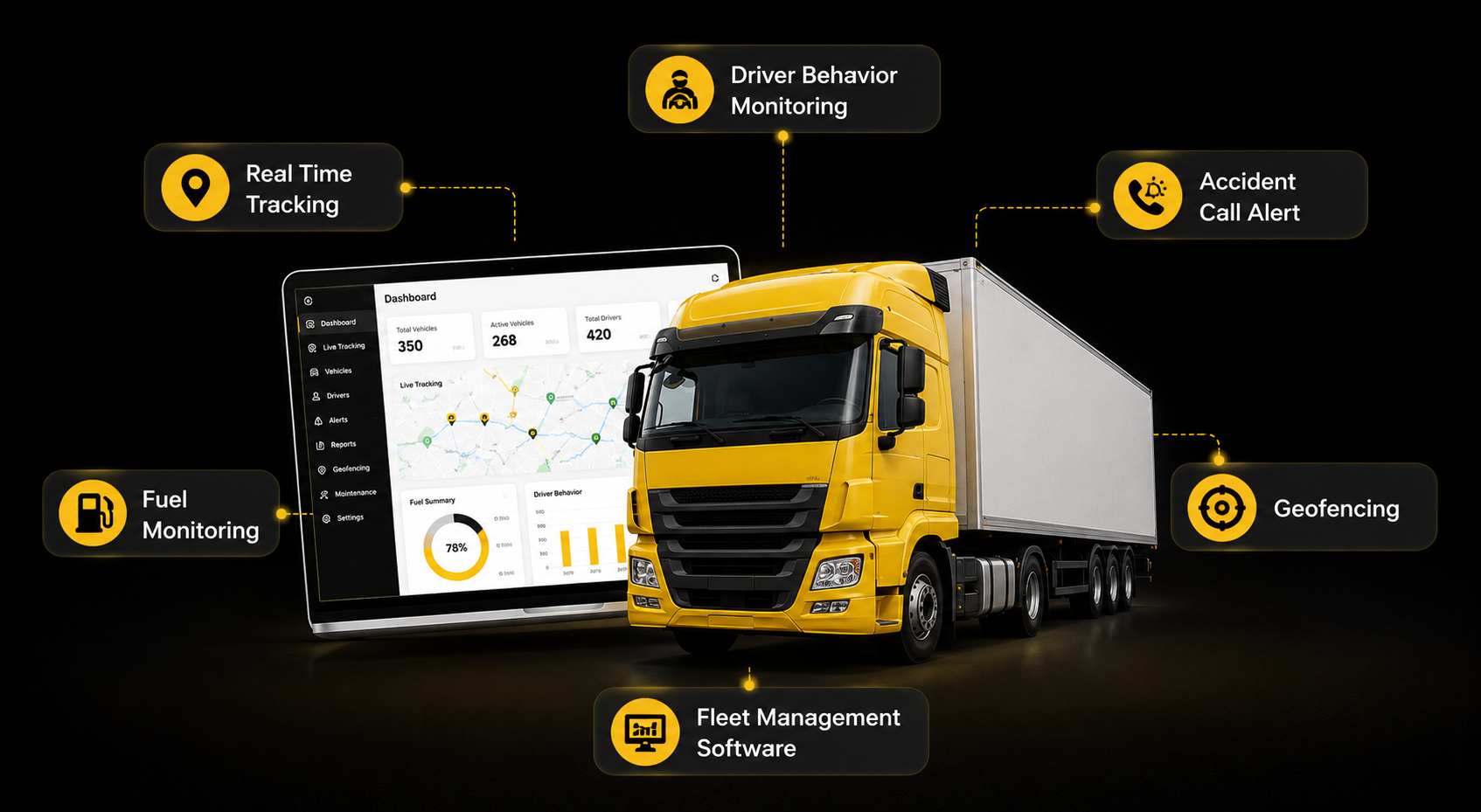 Fleet Management Truck